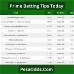 uk bet tips